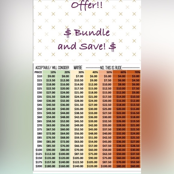 ππππππReasonable Offers Accepted!πππππ - Picture 2 of 2